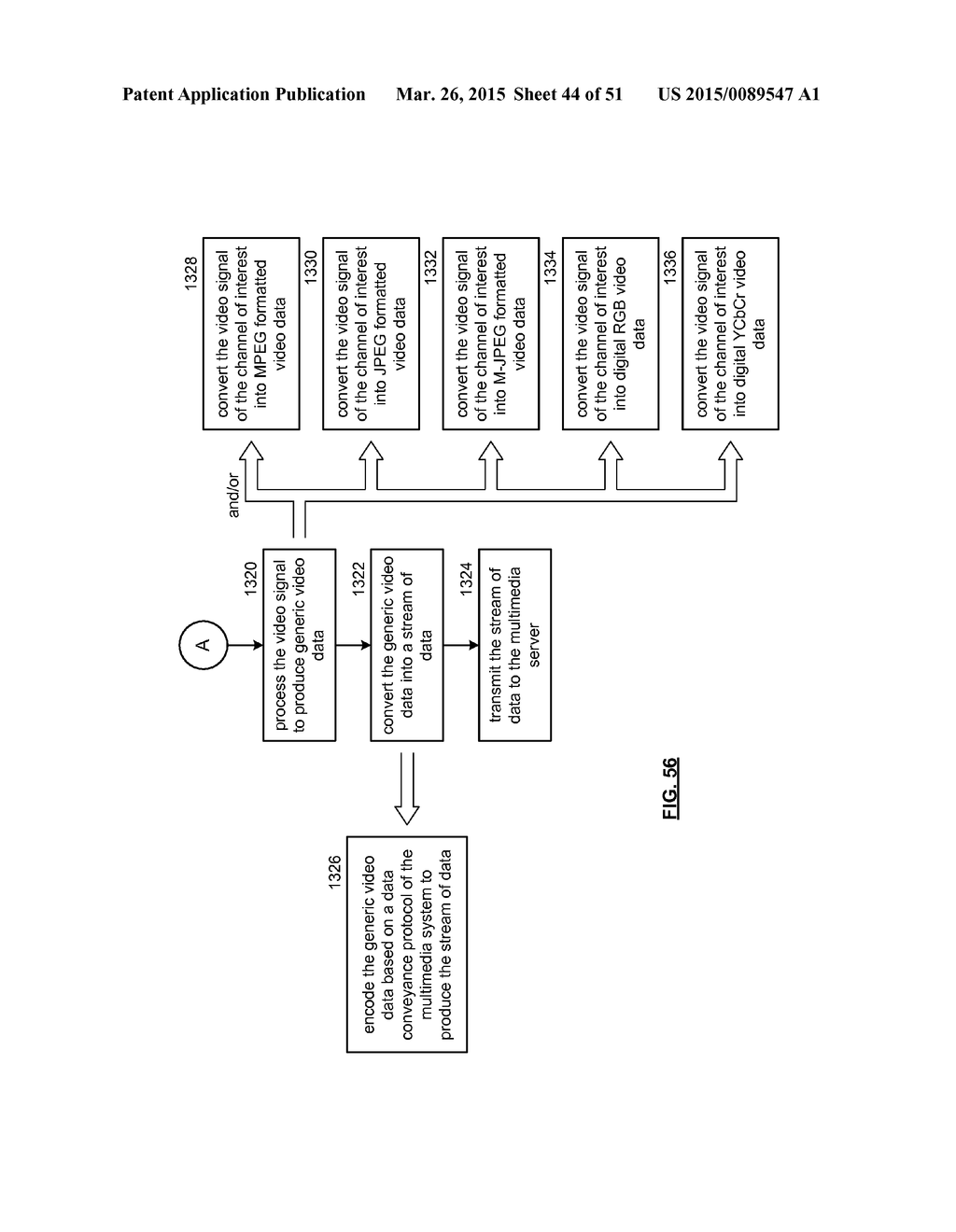 METHOD AND CELLPHONE FOR USE IN A MULTIMEDIA SYSTEM - diagram, schematic, and image 45