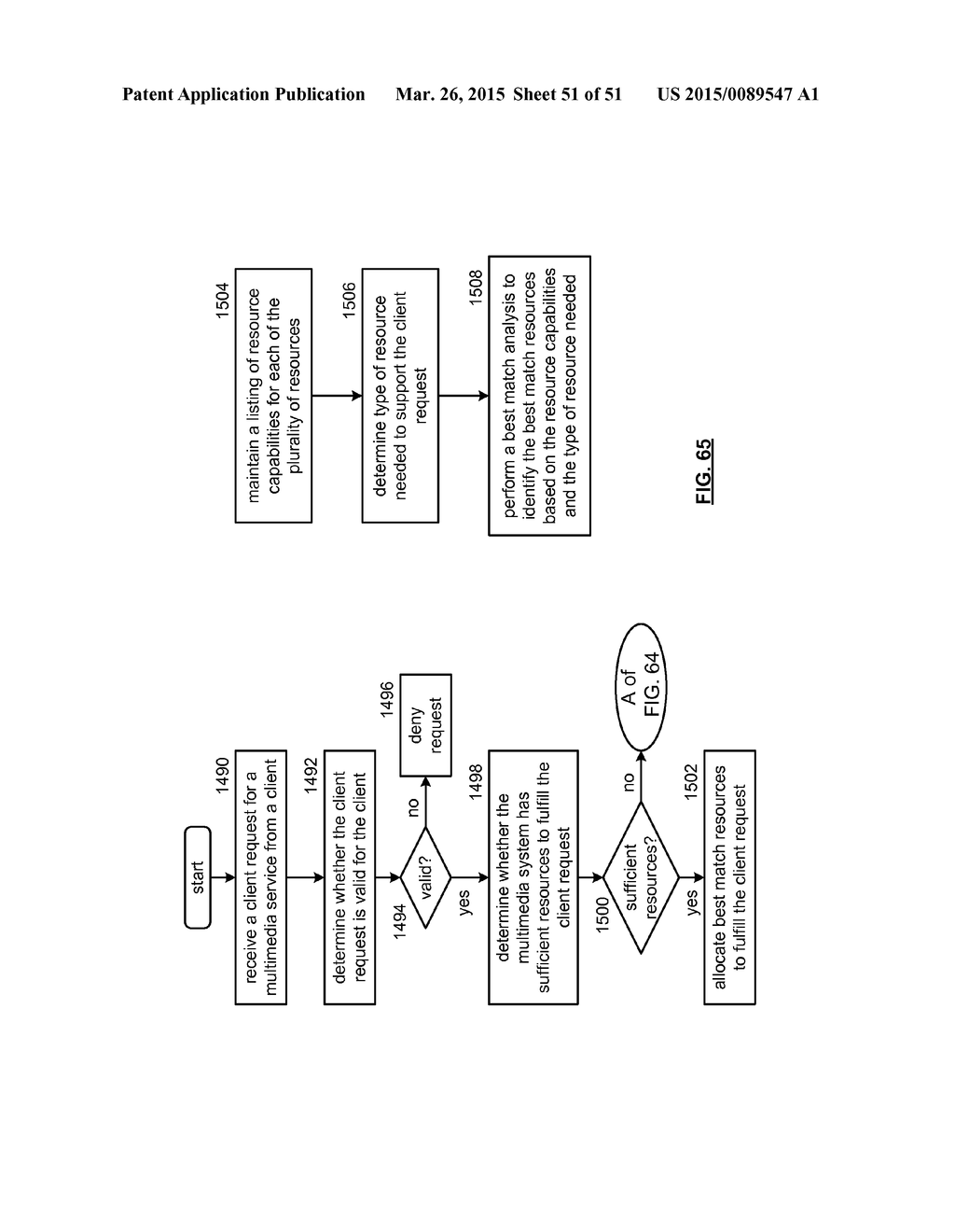 METHOD AND CELLPHONE FOR USE IN A MULTIMEDIA SYSTEM - diagram, schematic, and image 52