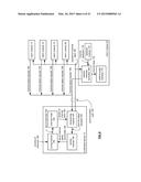 METHOD AND SET TOP BOX FOR USE IN A MULTIMEDIA SYSTEM diagram and image