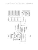 METHOD AND SET TOP BOX FOR USE IN A MULTIMEDIA SYSTEM diagram and image