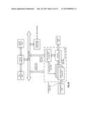 METHOD AND SET TOP BOX FOR USE IN A MULTIMEDIA SYSTEM diagram and image