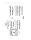 METHOD AND SET TOP BOX FOR USE IN A MULTIMEDIA SYSTEM diagram and image