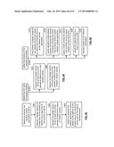 METHOD AND SET TOP BOX FOR USE IN A MULTIMEDIA SYSTEM diagram and image