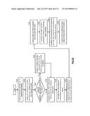 METHOD AND SET TOP BOX FOR USE IN A MULTIMEDIA SYSTEM diagram and image