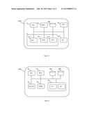 System for Supervising the Security of an Architecture diagram and image