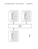 Columnar Table Data Protection diagram and image