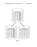 Columnar Table Data Protection diagram and image