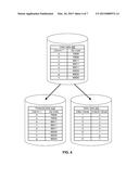 Columnar Table Data Protection diagram and image