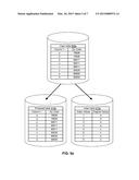 Columnar Table Data Protection diagram and image