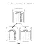 Columnar Table Data Protection diagram and image