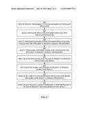 AUTHORIZATION POLICY OBJECTS SHARABLE ACROSS APPLICATIONS, PERSISTENCE     MODEL, AND APPLICATION-LEVEL DECISION-COMBINING ALGORITHM diagram and image