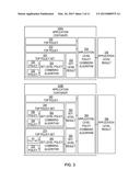 AUTHORIZATION POLICY OBJECTS SHARABLE ACROSS APPLICATIONS, PERSISTENCE     MODEL, AND APPLICATION-LEVEL DECISION-COMBINING ALGORITHM diagram and image