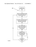 SYSTEM AND METHOD FOR SECURING VIRTUALIZED NETWORKS diagram and image