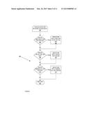 SYSTEM AND METHOD FOR SECURING VIRTUALIZED NETWORKS diagram and image