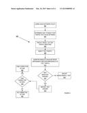 SYSTEM AND METHOD FOR SECURING VIRTUALIZED NETWORKS diagram and image