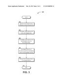 Scored Factor-Based Authentication diagram and image