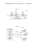 PROACTIVATION METHODS AND APPARATUS FOR PASSWORD-HARDENING SYSTEMS diagram and image