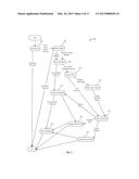 VIRTUALIZED DATA STORAGE AND MANAGEMENT OF POLICY AND CREDENTIAL DATA     SOURCES diagram and image