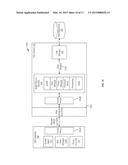 VIRTUALIZED DATA STORAGE AND MANAGEMENT OF POLICY AND CREDENTIAL DATA     SOURCES diagram and image