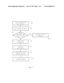 Document Classification Using Multiscale Text Fingerprints diagram and image