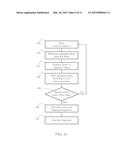 Document Classification Using Multiscale Text Fingerprints diagram and image