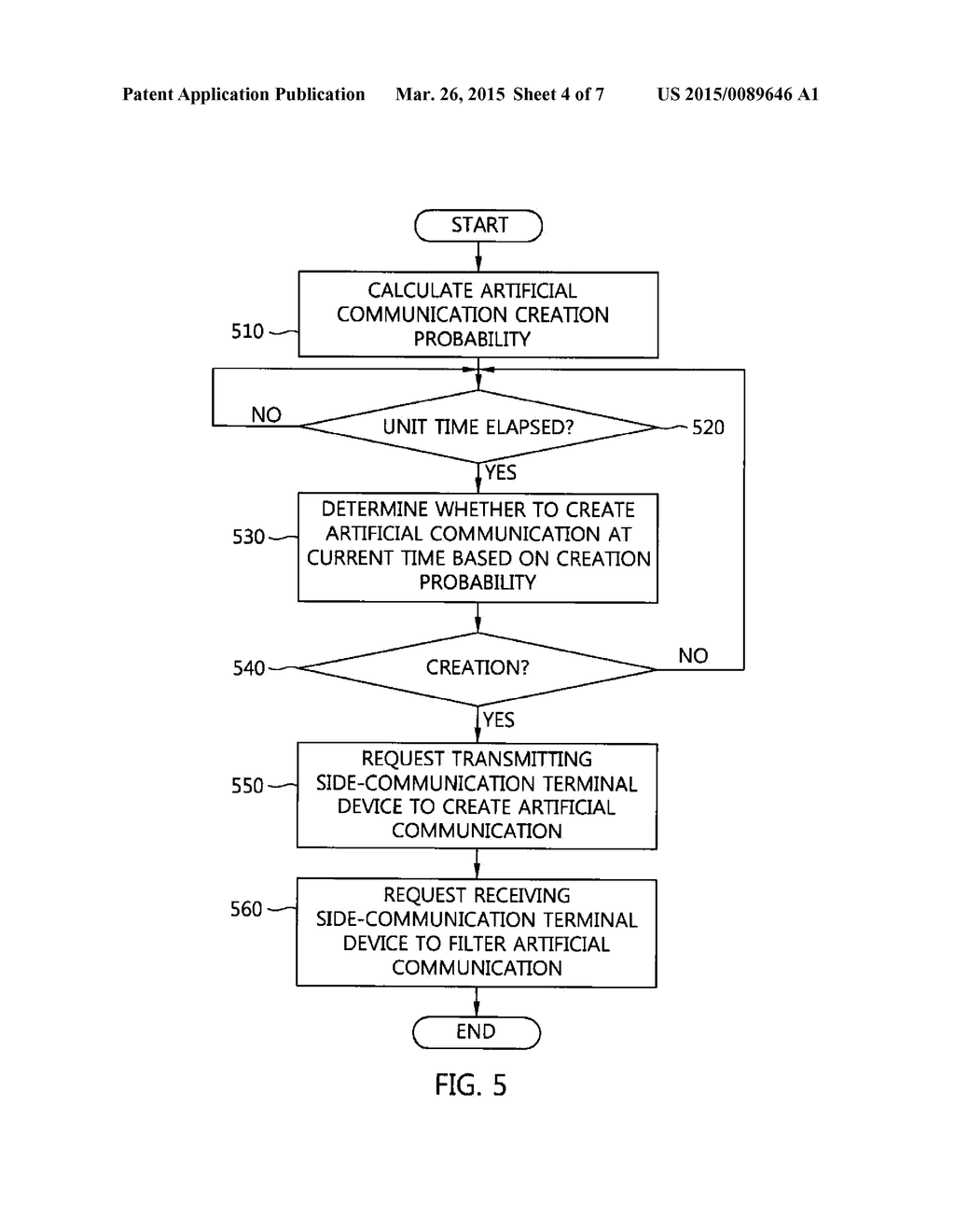 APPARATUS AND METHOD FOR PROTECTING COMMUNICATION PATTERN OF NETWORK     TRAFFIC - diagram, schematic, and image 05