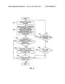 APPARATUS AND METHOD FOR PROTECTING COMMUNICATION PATTERN OF NETWORK     TRAFFIC diagram and image