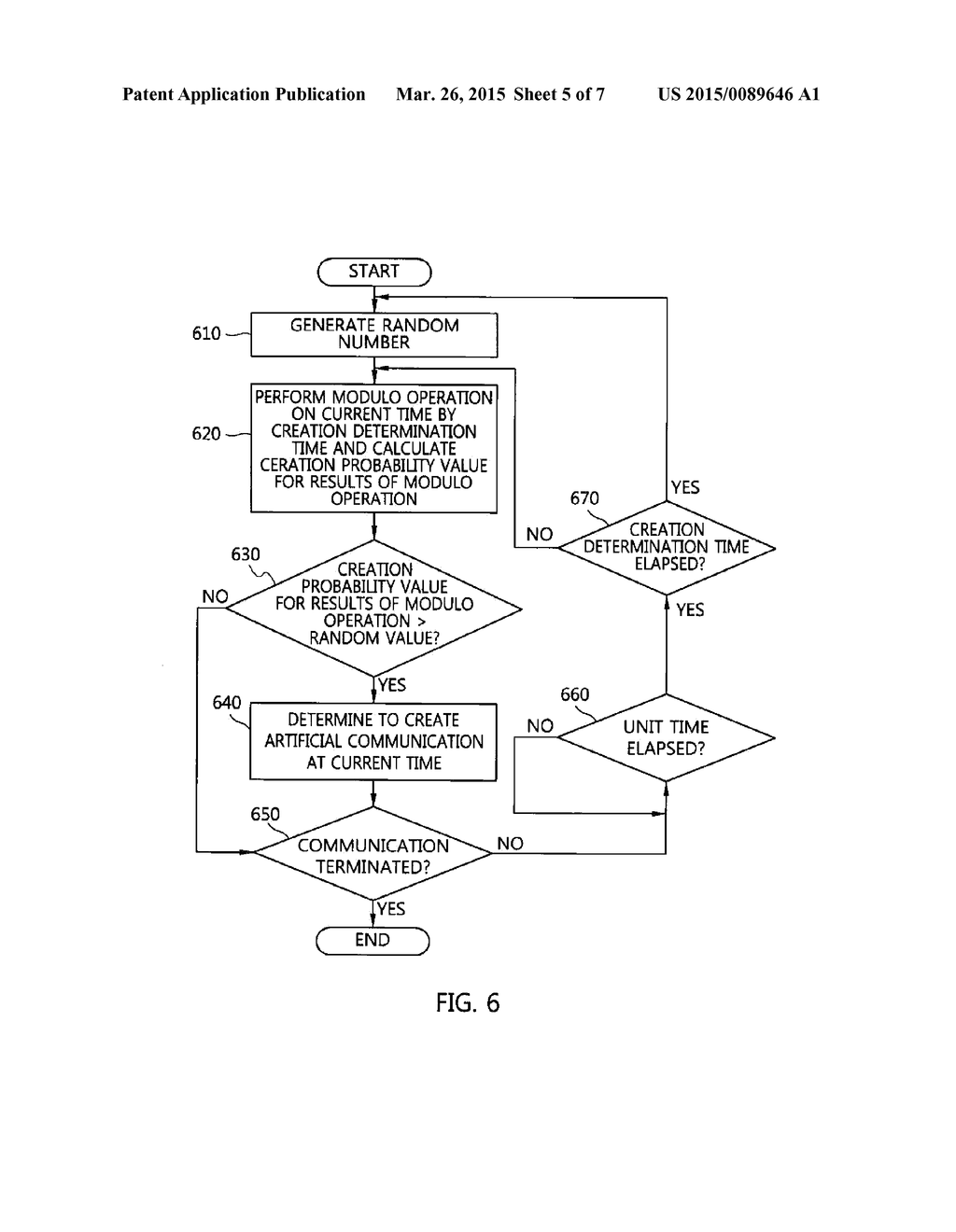 APPARATUS AND METHOD FOR PROTECTING COMMUNICATION PATTERN OF NETWORK     TRAFFIC - diagram, schematic, and image 06