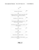 MALWARE MANAGEMENT THROUGH KERNEL DETECTION DURING A BOOT SEQUENCE diagram and image