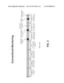 MALWARE MANAGEMENT THROUGH KERNEL DETECTION DURING A BOOT SEQUENCE diagram and image