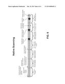 MALWARE MANAGEMENT THROUGH KERNEL DETECTION DURING A BOOT SEQUENCE diagram and image