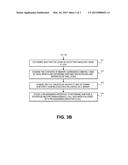 METHODS OF DETECTION OF SOFTWARE EXPLOITATION diagram and image