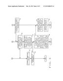 APPARATUS, SYSTEM AND METHOD FOR MANAGING ELECTRONIC CONTENT LICENSES diagram and image