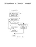 APPARATUS, SYSTEM AND METHOD FOR MANAGING ELECTRONIC CONTENT LICENSES diagram and image