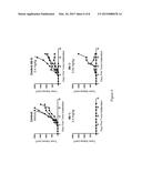 NON-HUMAN ANIMALS HAVING A HUMANIZED SIGNAL-REGULATORY PROTEIN GENE diagram and image