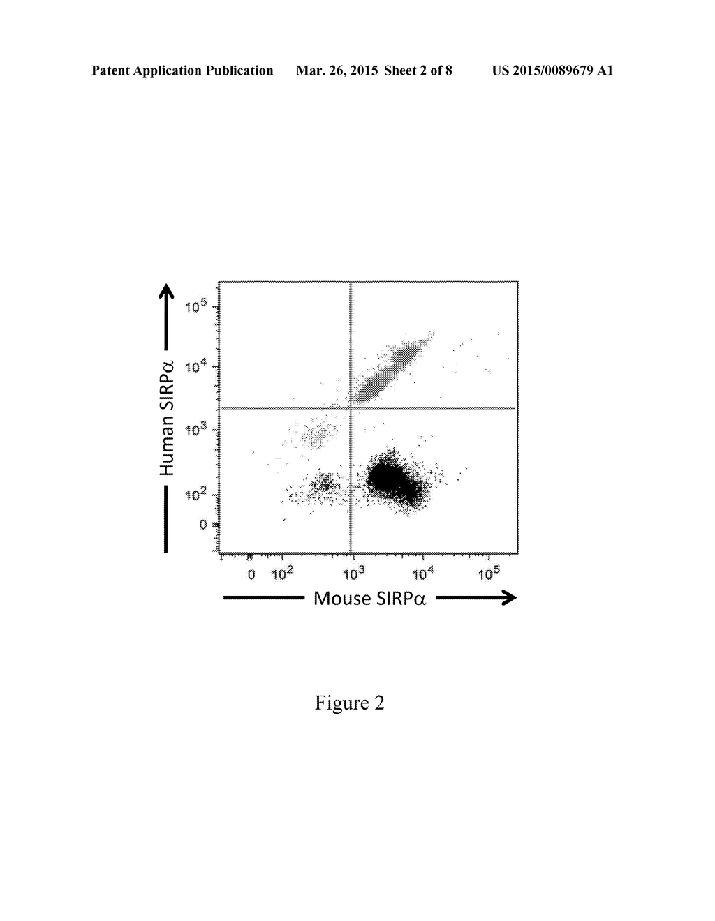 NON-HUMAN ANIMALS HAVING A HUMANIZED SIGNAL-REGULATORY PROTEIN GENE - diagram, schematic, and image 03