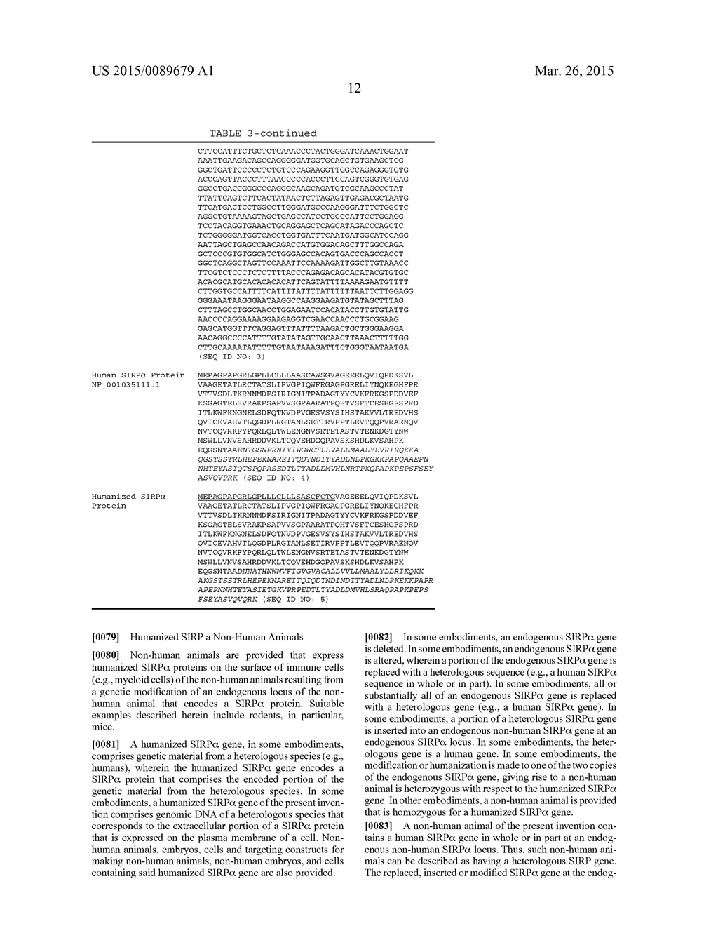 NON-HUMAN ANIMALS HAVING A HUMANIZED SIGNAL-REGULATORY PROTEIN GENE - diagram, schematic, and image 21