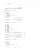 Novel Antifungal Proteins and Methods of Use diagram and image