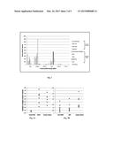 COMPOSITIONS AND METHODS OF GENE SILENCING IN PLANTS diagram and image