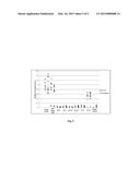 COMPOSITIONS AND METHODS OF GENE SILENCING IN PLANTS diagram and image