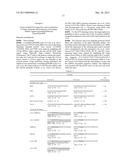 COMPOSITIONS AND METHODS OF GENE SILENCING IN PLANTS diagram and image