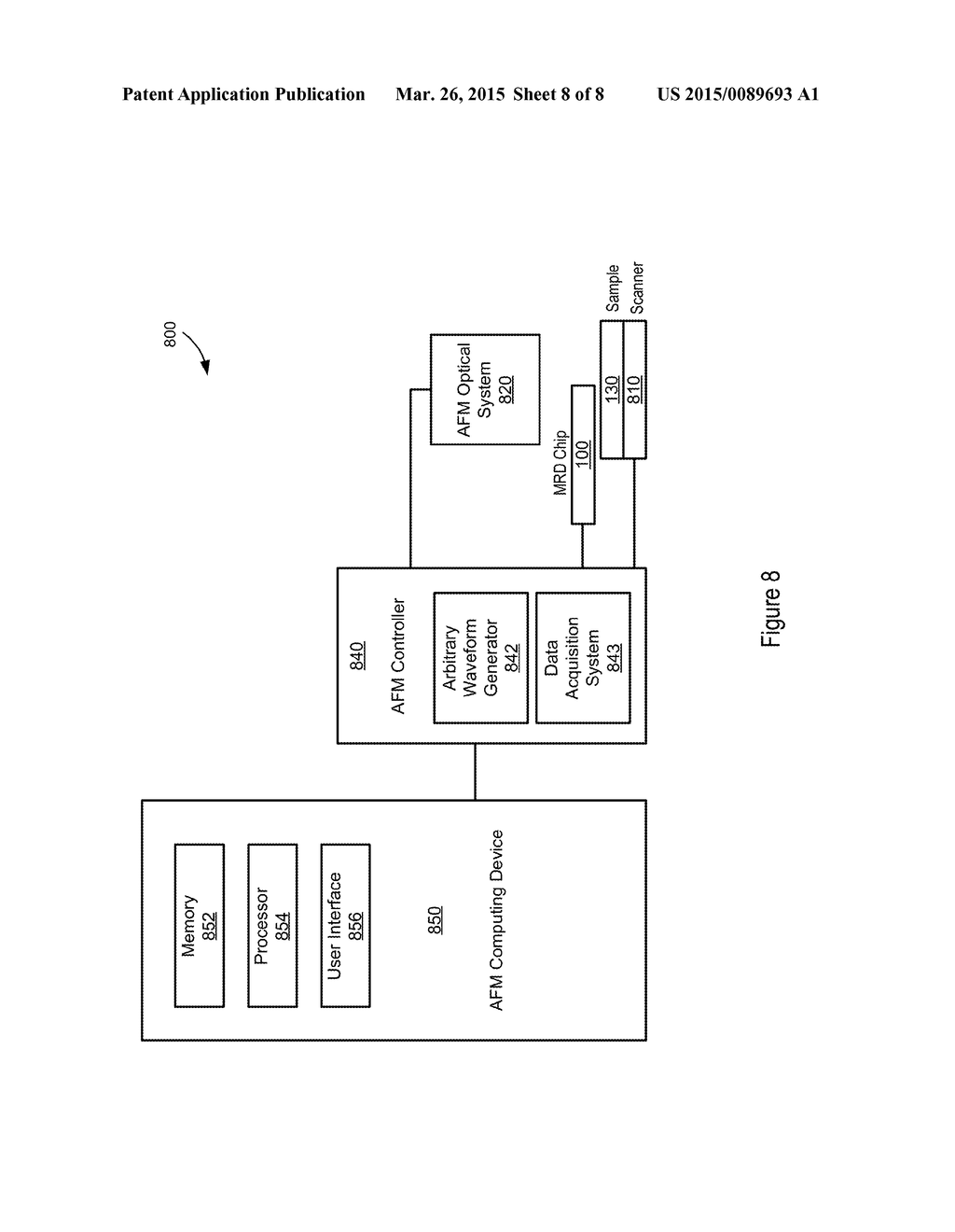 MULTI-RESONANT DETECTION SYSTEM FOR ATOMIC FORCE MICROSCOPY - diagram, schematic, and image 09