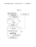 COMPOSITE ROLLING MILL ROLL AND ROLLING METHOD diagram and image