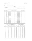 COMPOSITE ROLLING MILL ROLL AND ROLLING METHOD diagram and image