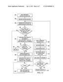 Leak Detection in Composite Structures diagram and image