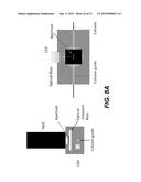 Method and Apparatus for Scanning Detection diagram and image