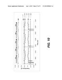 Method and Apparatus for Scanning Detection diagram and image