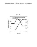 DETECTOR FOR LIQUID CHROMATOGRAPHY diagram and image