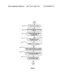 Method and Apparatus for Providing Power Management in Data Communication     Systems diagram and image