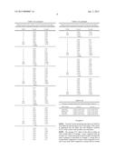 AQUEOUS WIRE SLICING FLUIDS AND RELATED METHODS OF SLICING diagram and image